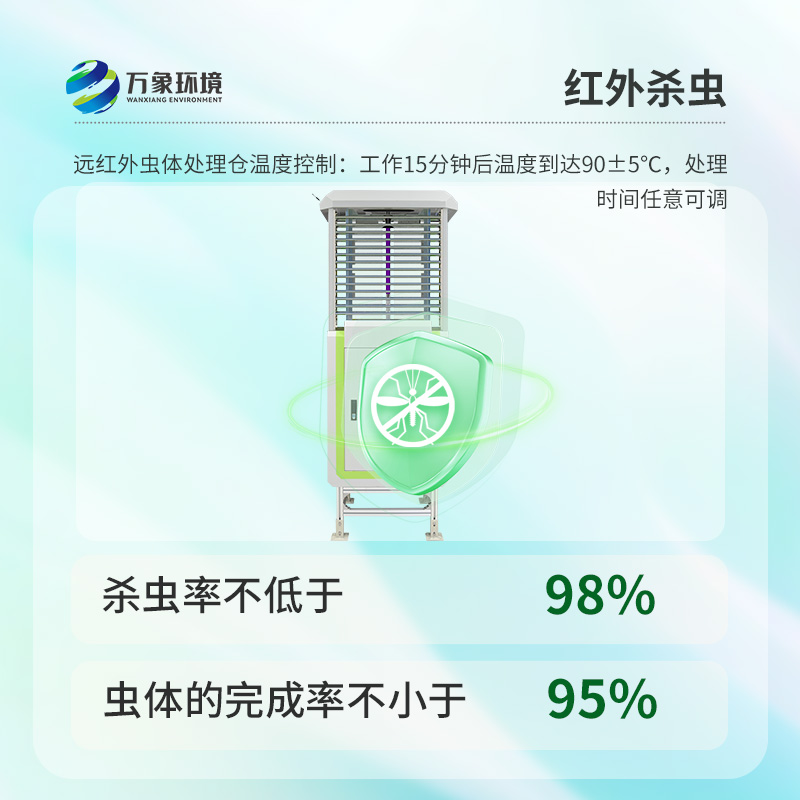 遠(yuǎn)程蟲情測報分析系統(tǒng)對農(nóng)林業(yè)產(chǎn)生的深遠(yuǎn)影響？