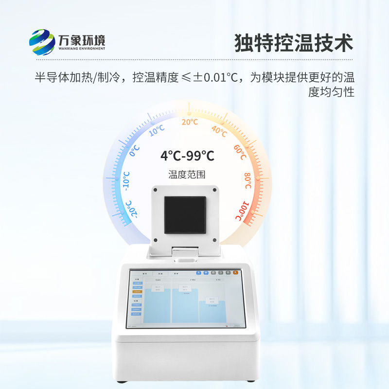 4通道32孔熒光定量PCR儀在動(dòng)物疫病檢測(cè)方面的獨(dú)到之處
