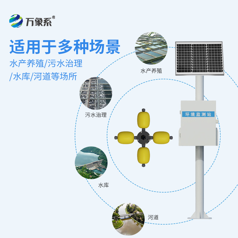 自動(dòng)水質(zhì)監(jiān)測(cè)站