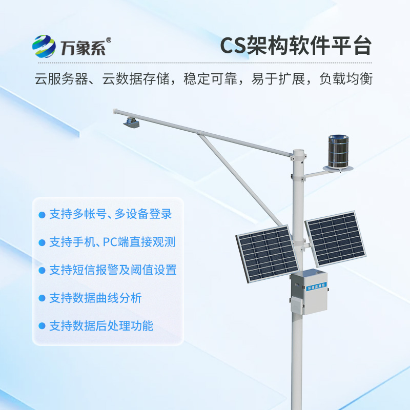 水文監(jiān)測站